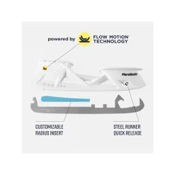 Marsblade I2 Kit DLC